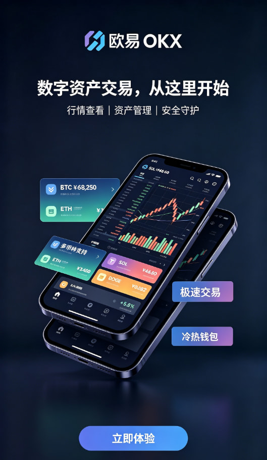 欧交易所APP官方网站教程配图2